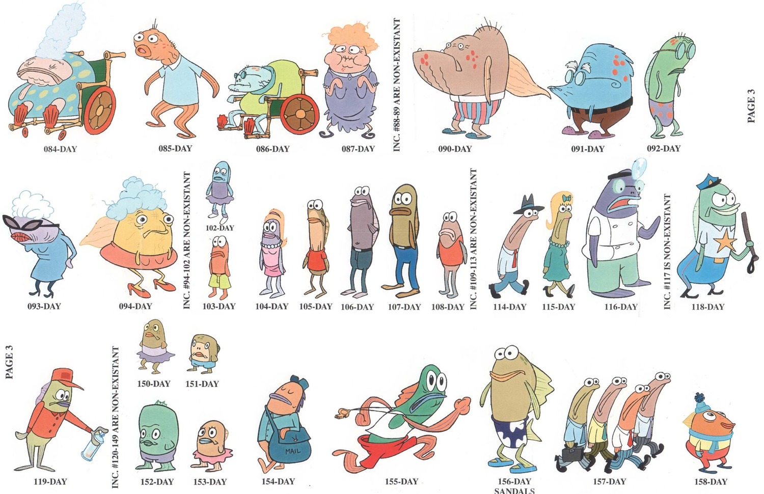 Artist Unknown Spongebob Squarepants Character Design Production